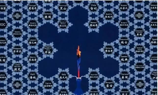 Torch of Beijing Winter Olympic